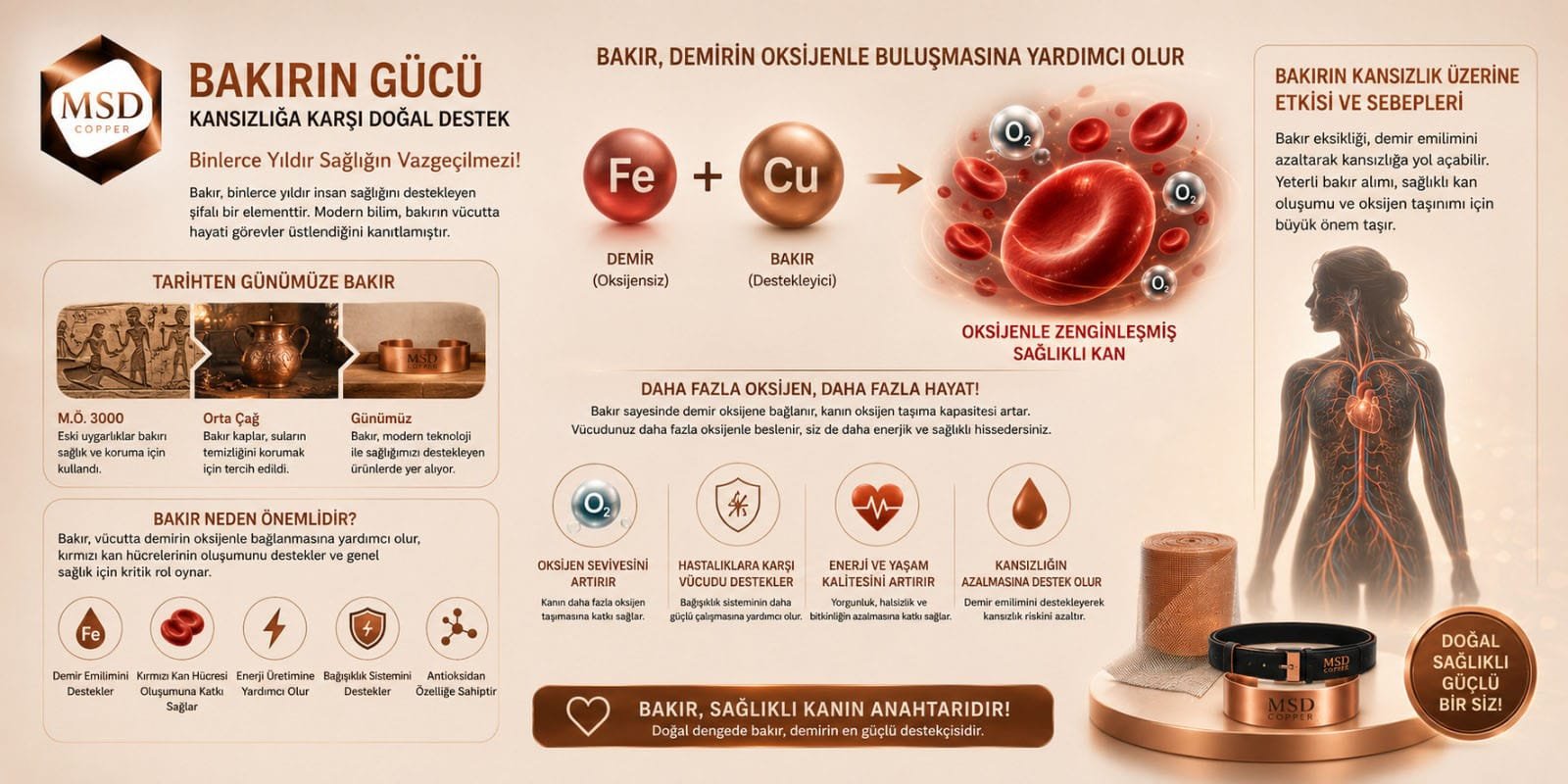 Msd Copper Bioritmik Frekanslı bakır ürünleri ana sayfa 1