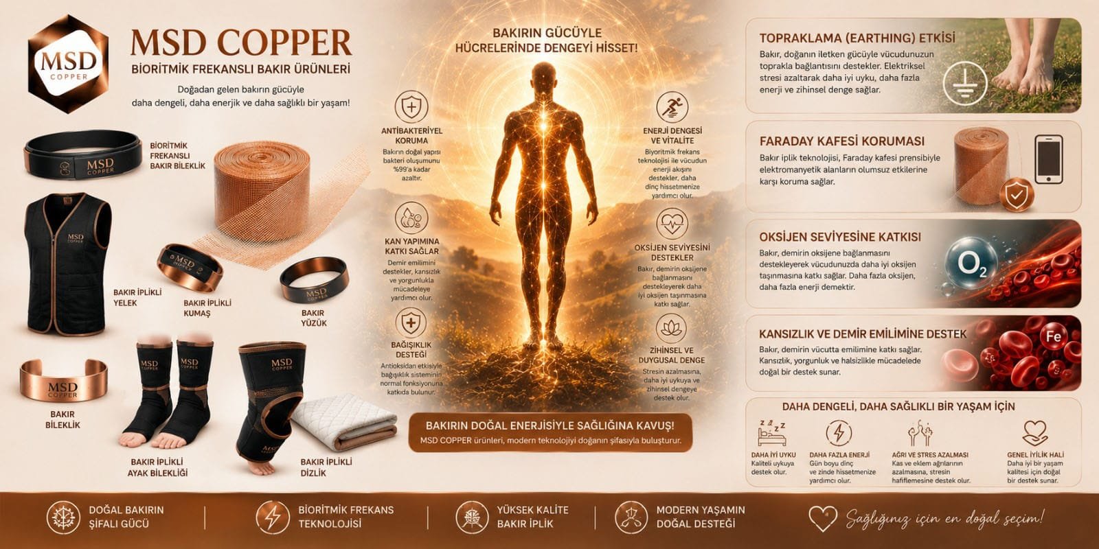 Msd Copper Bioritmik Frekanslı bakır ürünleri ana sayfa 2